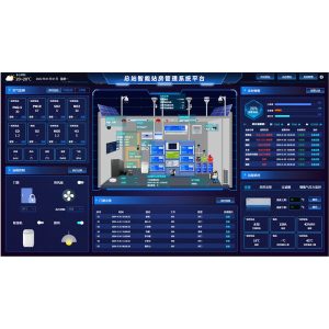 Intelligent Management Platform